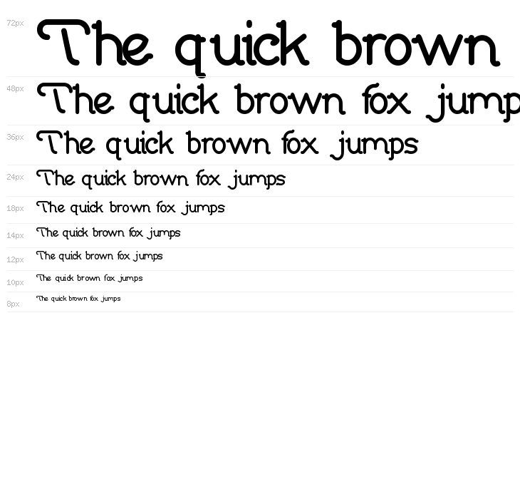 Indonesia Tanah Air Beta Waterfall