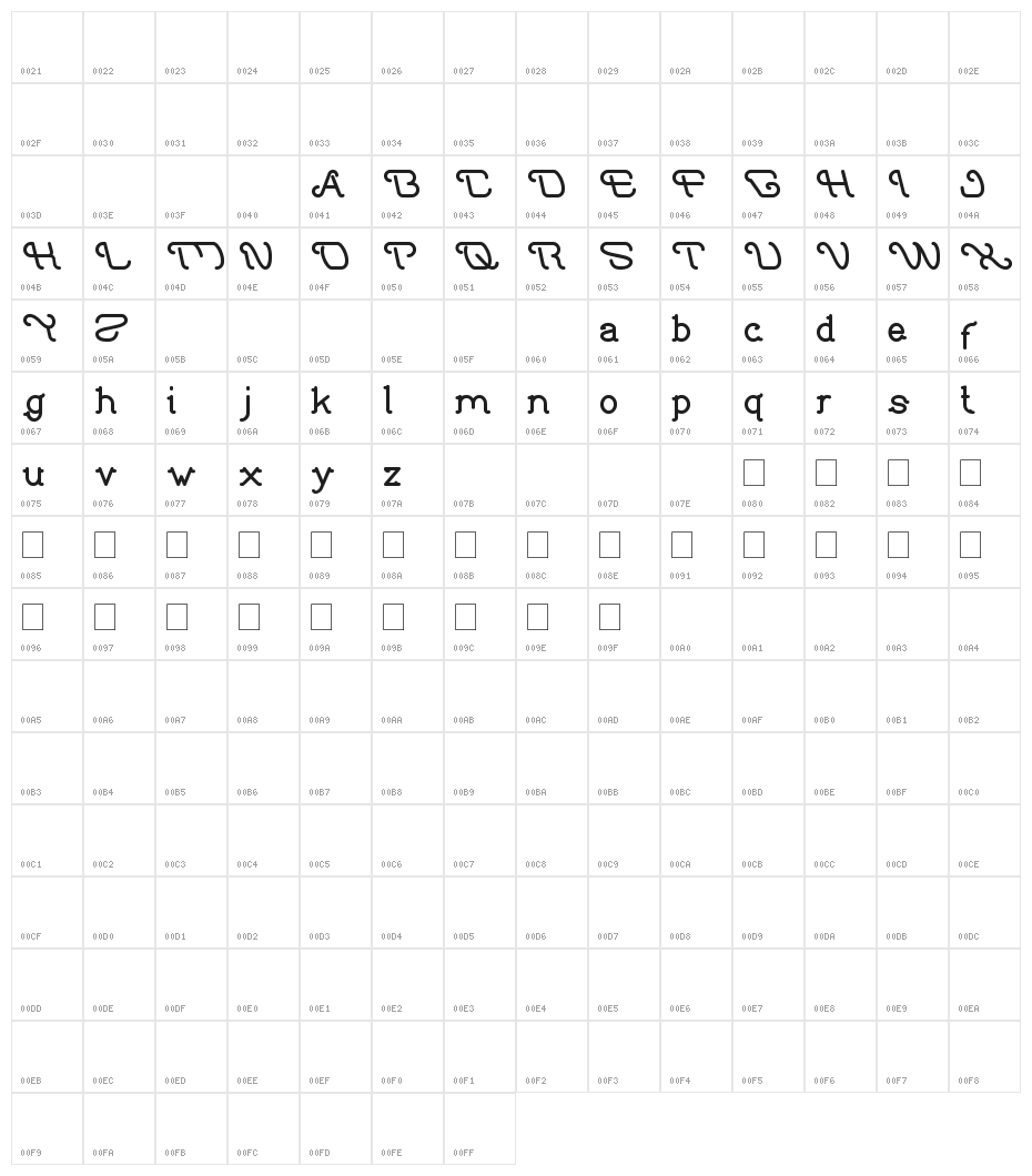 Indonesia Tanah Air Beta Character Map