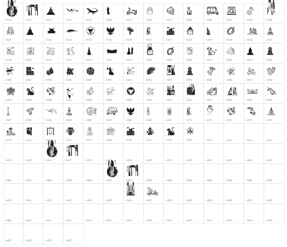 Indonesian Icons Character Map