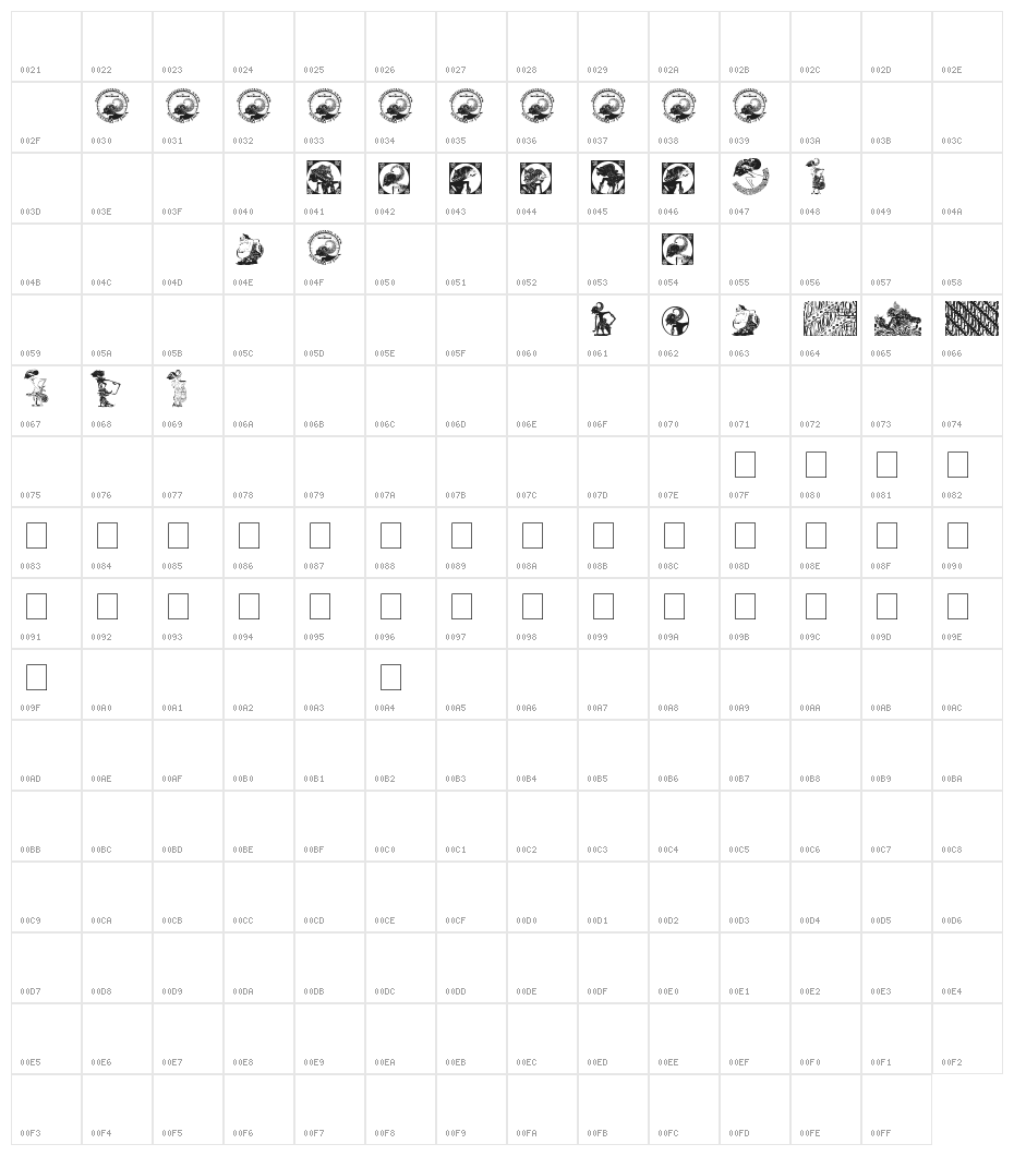 IndonesianArtsCulture Character Map