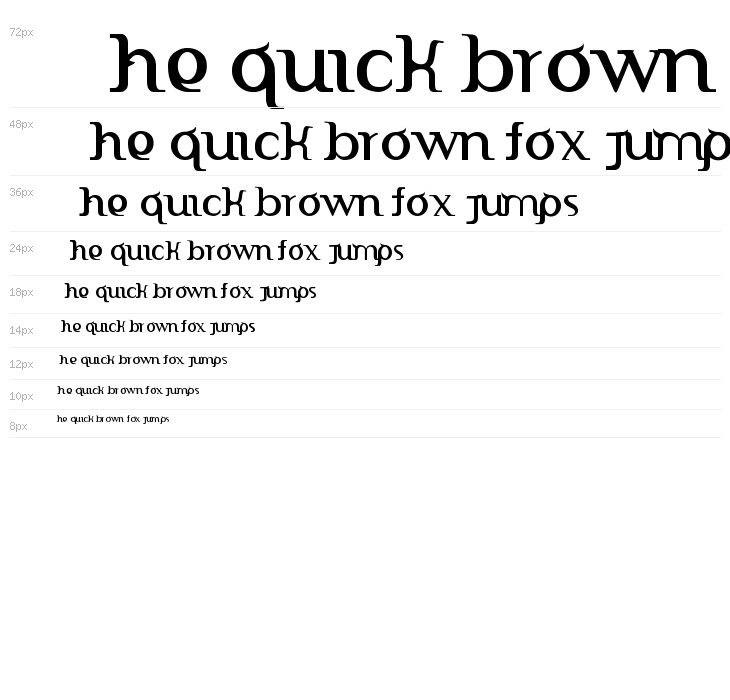 Indonesiana Version Alpha Waterfall