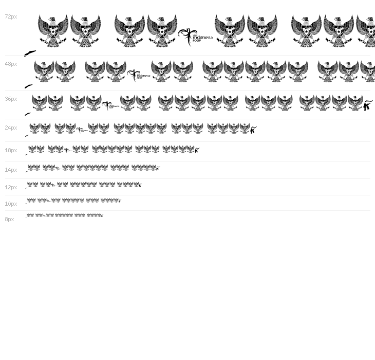 IndonesianaKhatulistiwania Waterfall