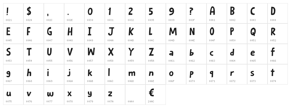 Indoor Survival DEMO Regular Character Map