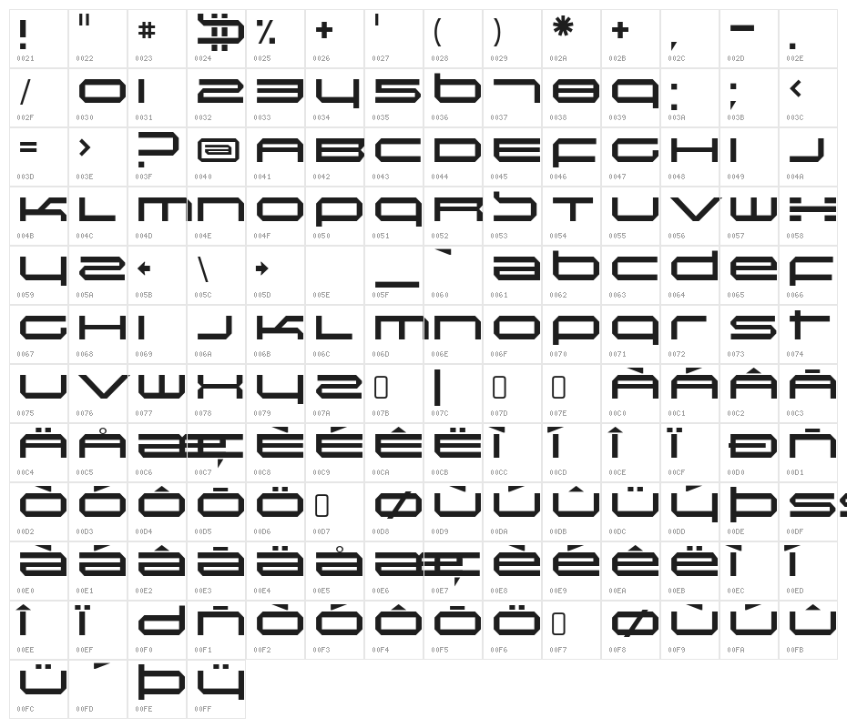 Induction-Regular Character Map