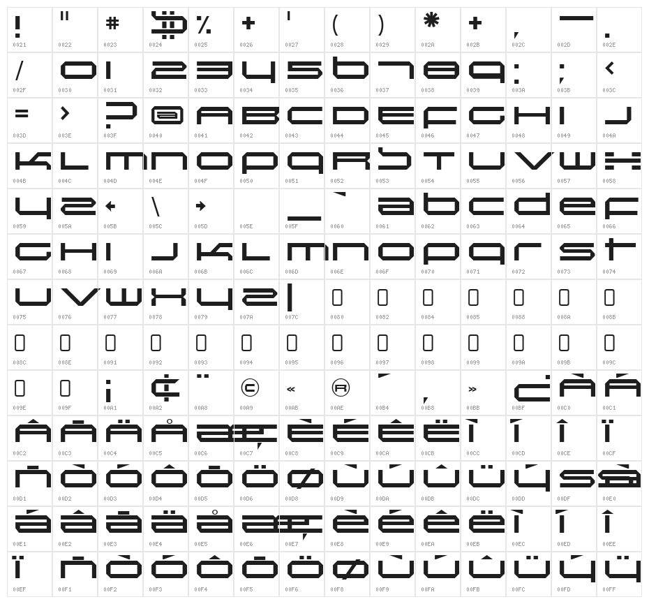 Induction-Regular Character Map