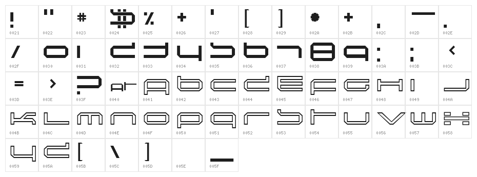 Induction Character Map