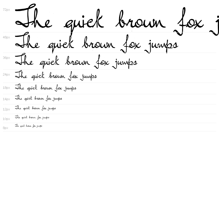 Inductive Resonance Waterfall