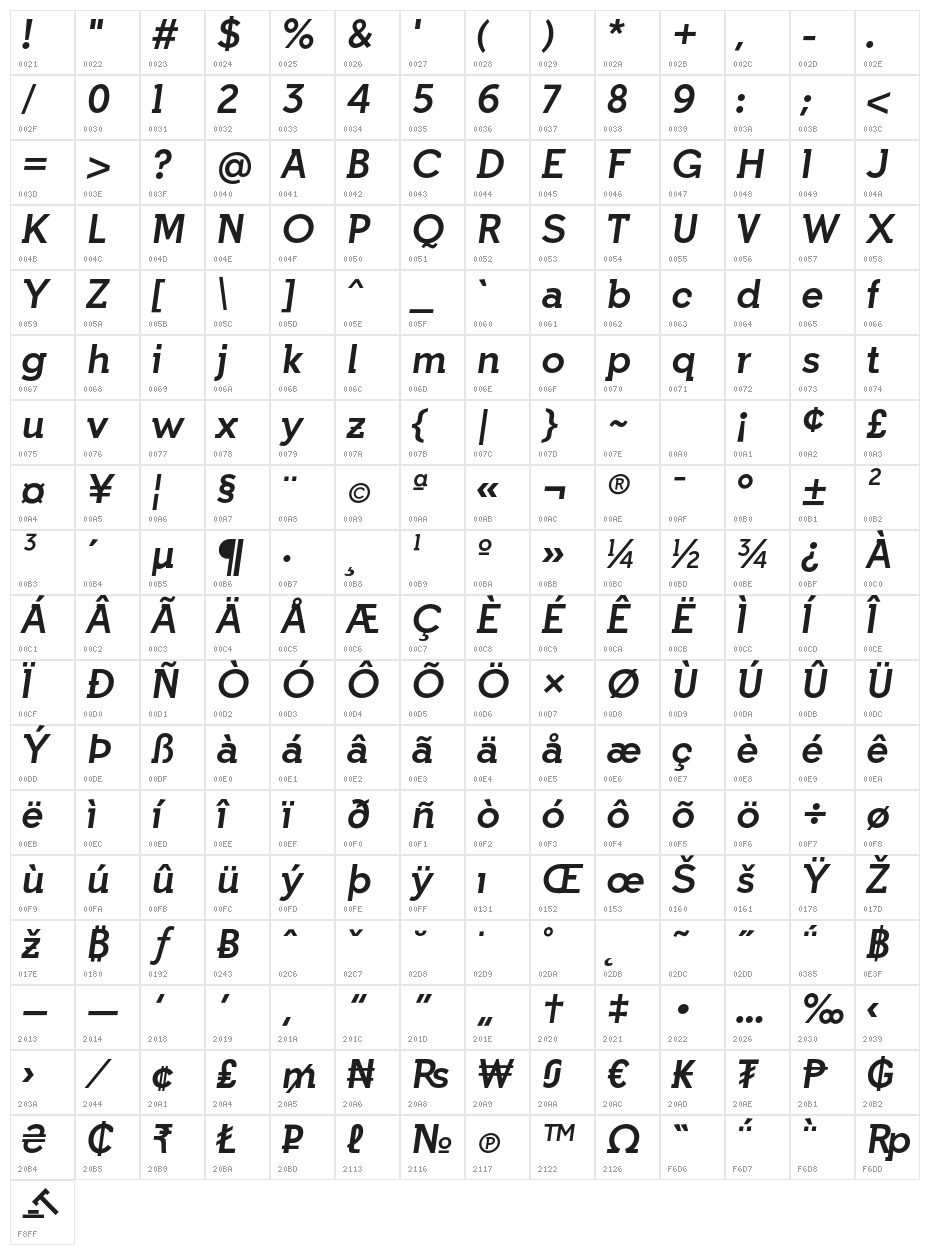 IndultaSemiSerif-Italic Character Map