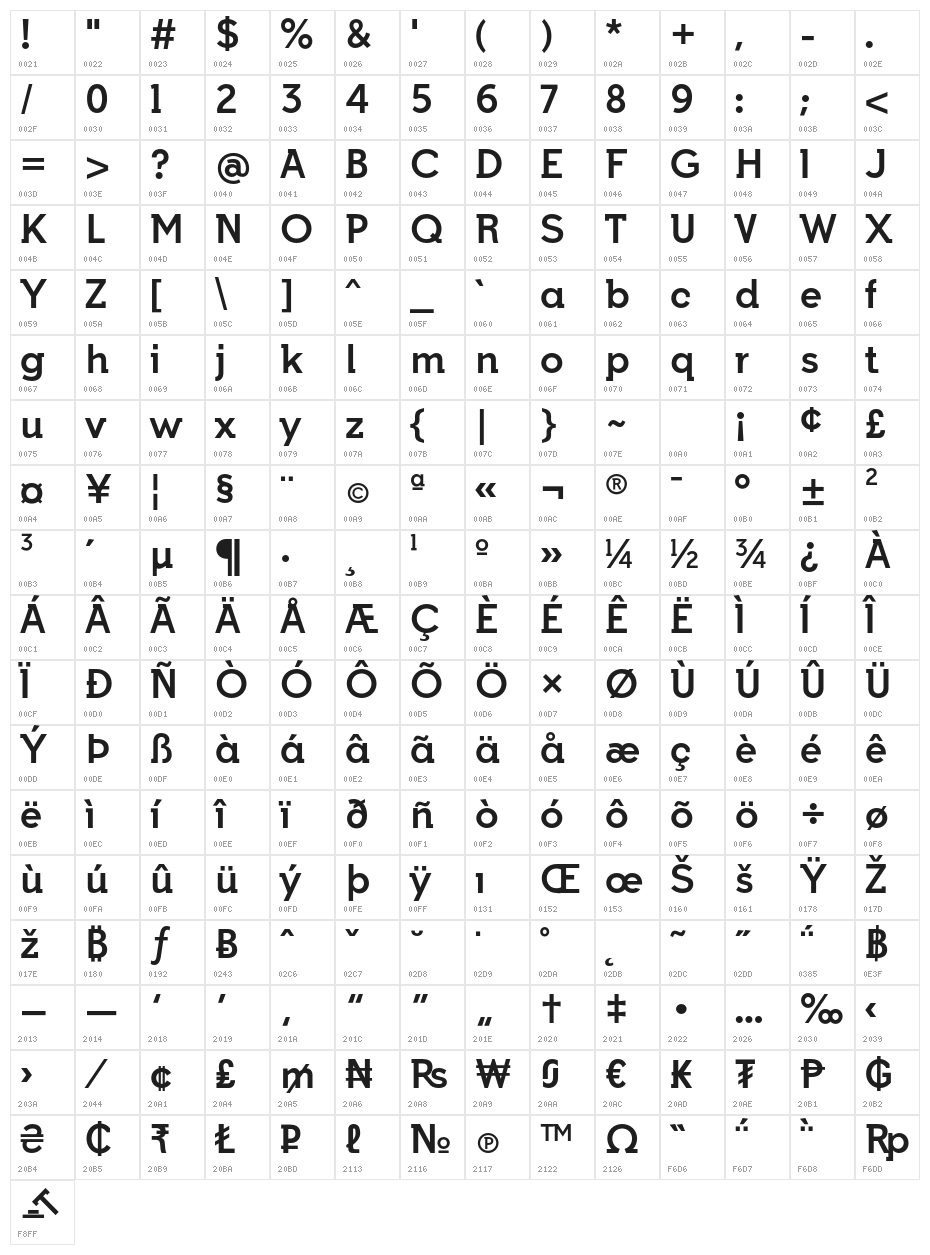 IndultaSemiSerif Character Map