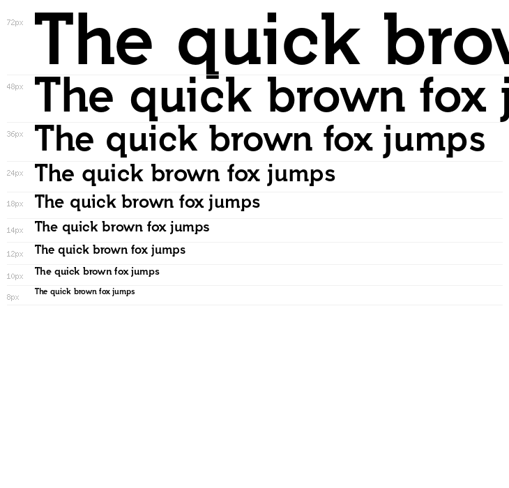 IndultaSemiSerif Waterfall