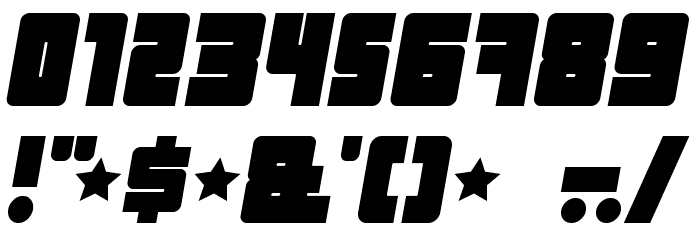 Industrial Decapitalist BoldItalic Font OTHER CHARS