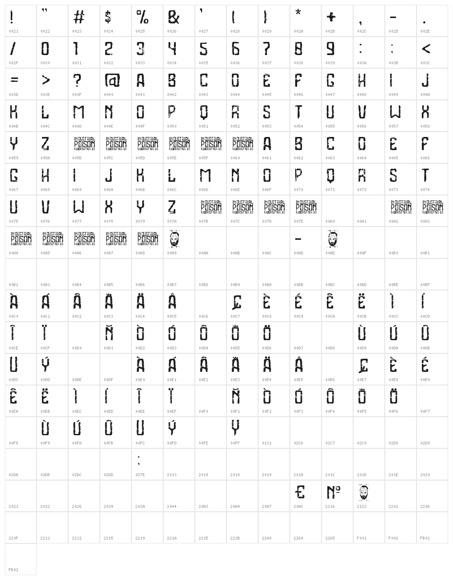 Industrial Poison Character Map