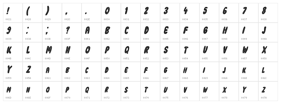 Industrial Revolution Italic Character Map