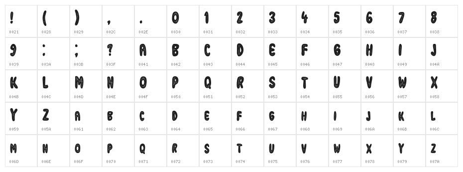 Industrial Revolution Regular Character Map
