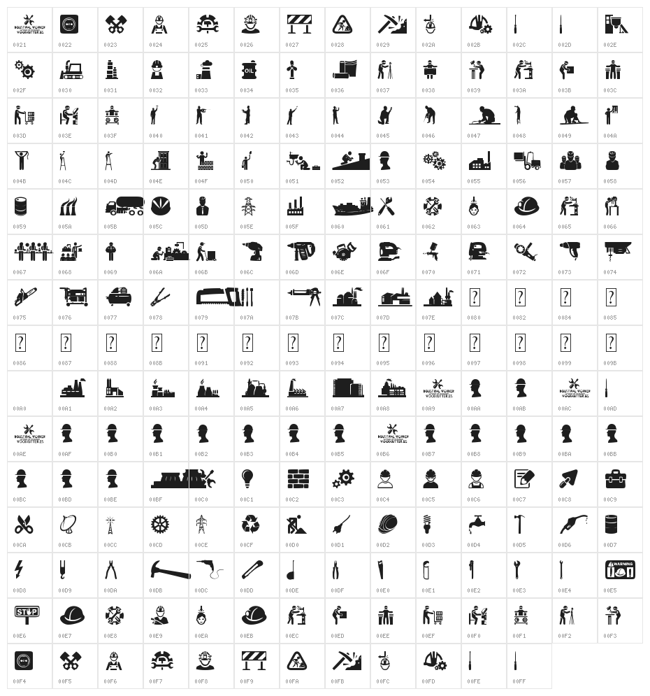 Industrial Worker Character Map