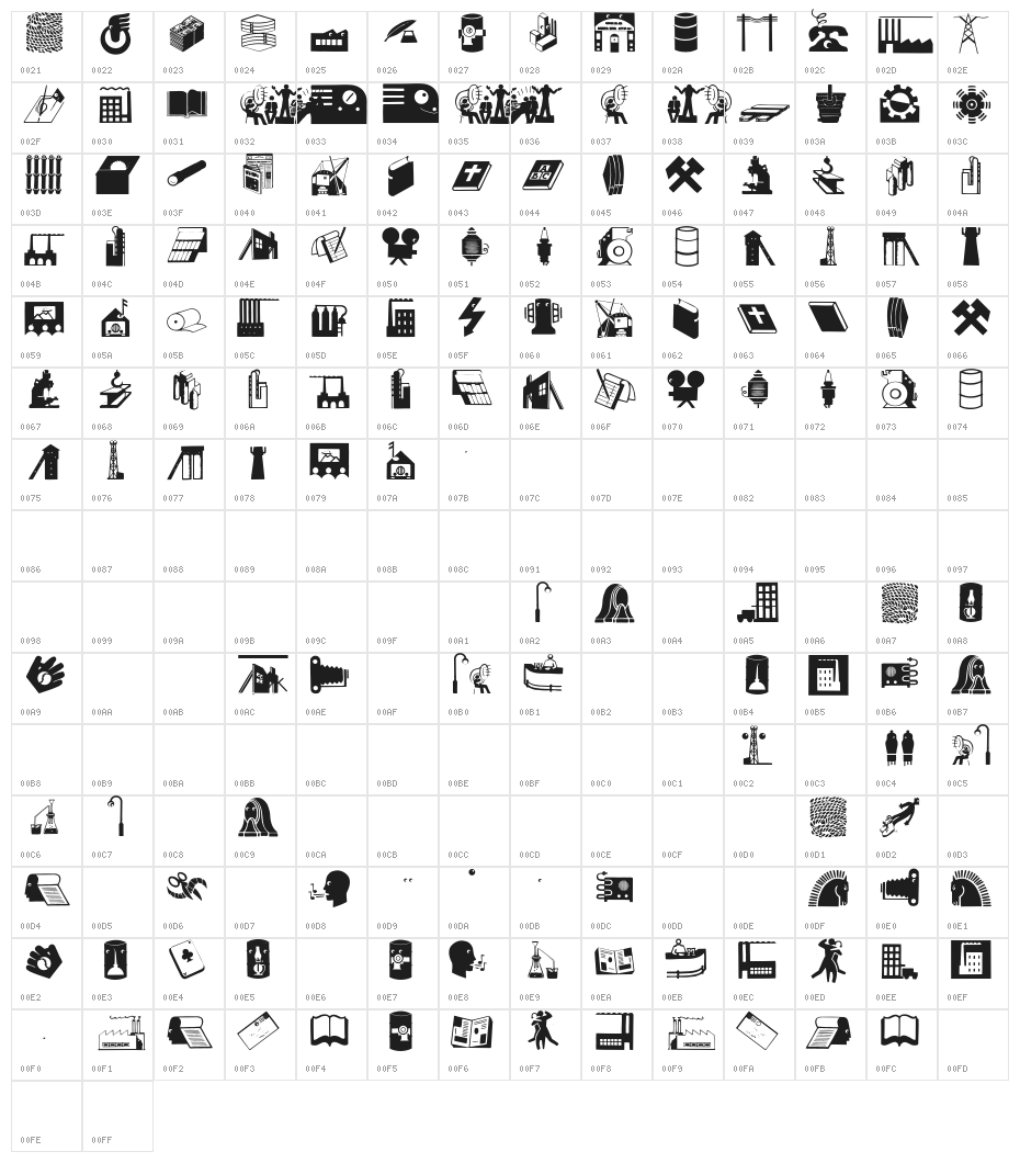 IndustrialBats Character Map
