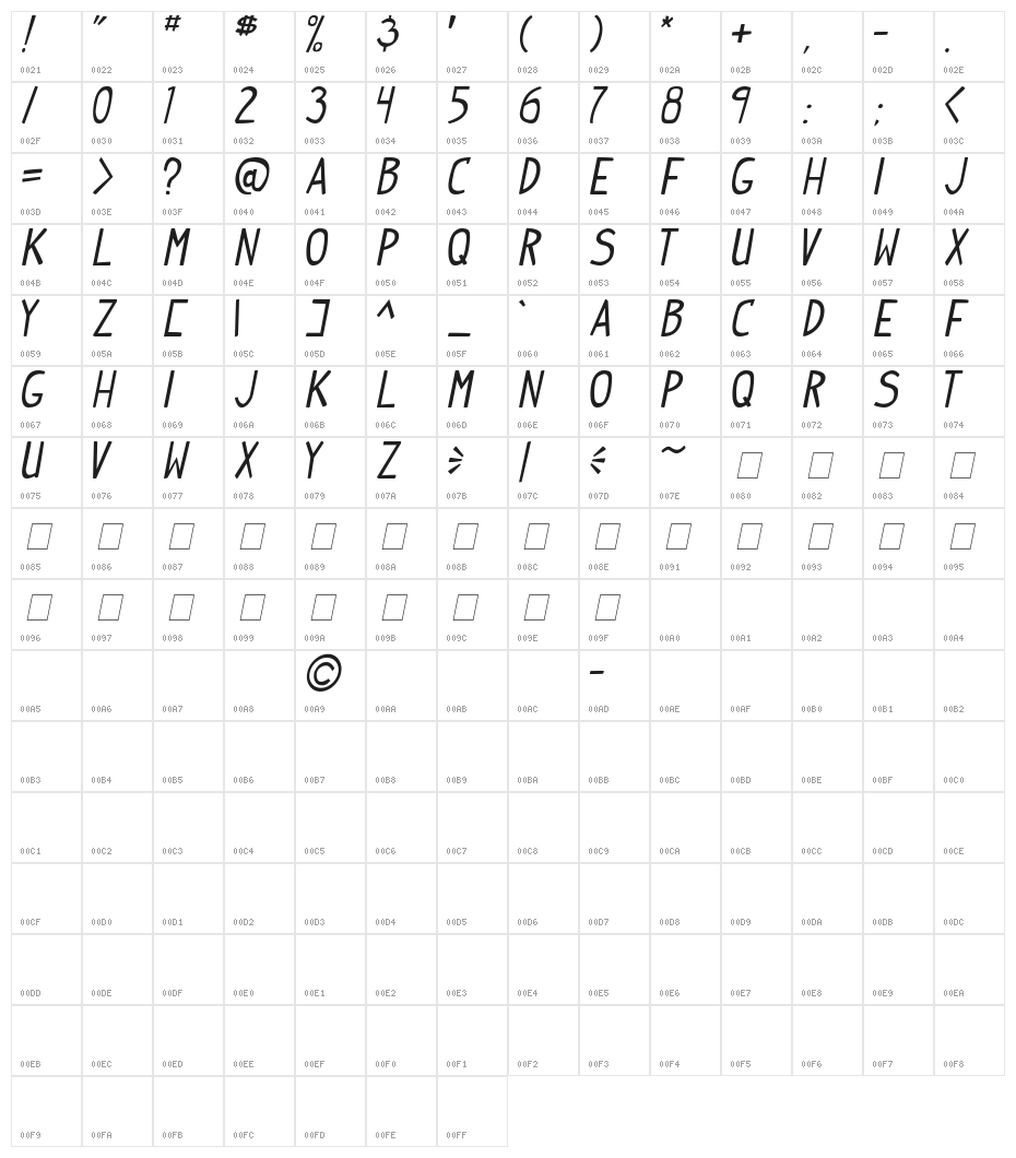 Indy Pimp Italic Character Map