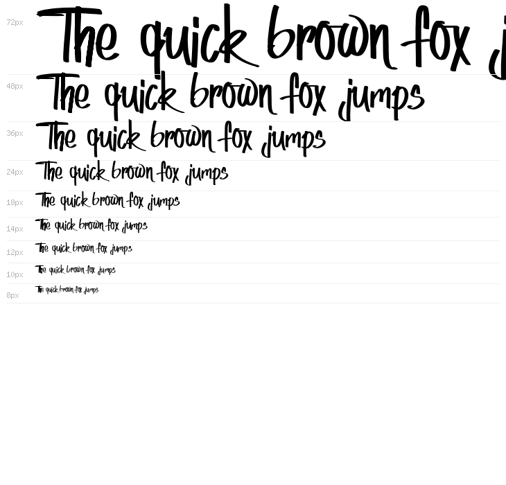 Indy Women Waterfall