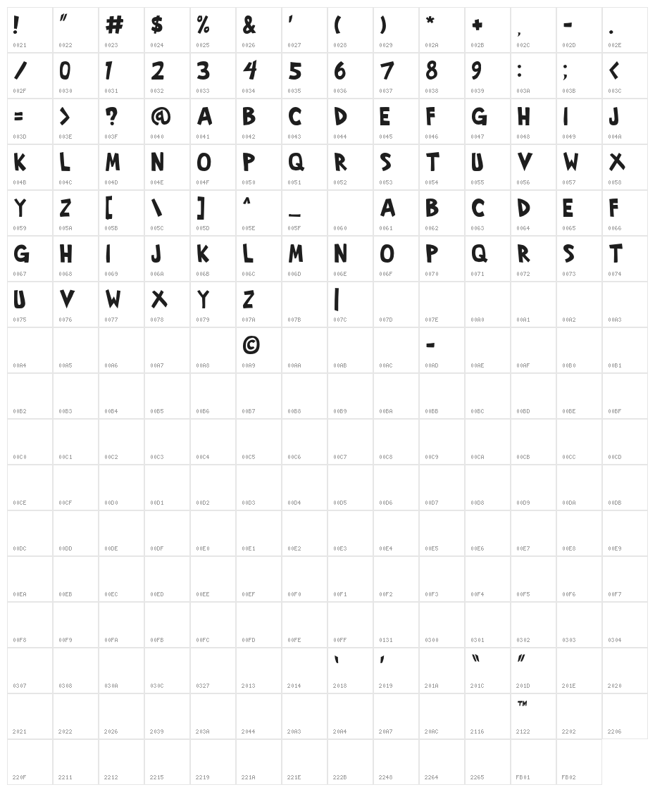 IndyEffects-Bold Character Map