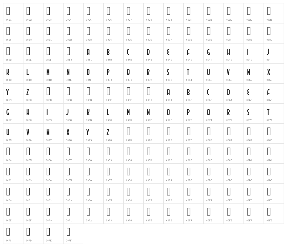 Inedita Character Map