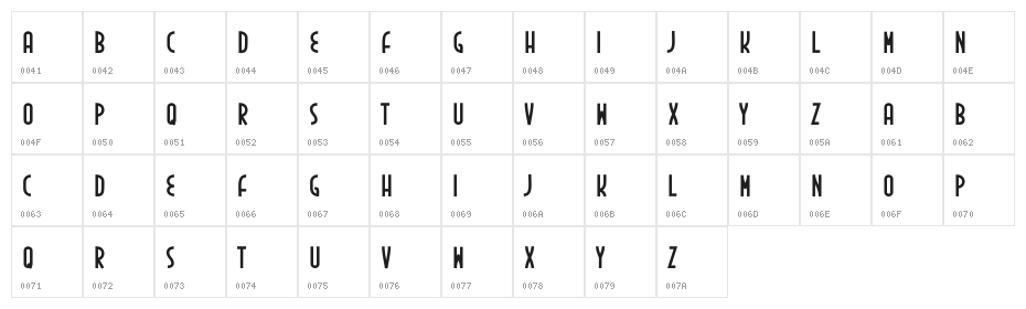 Inedita Character Map