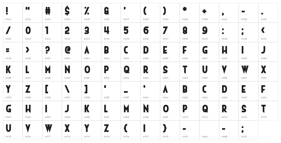 Ineptic Character Map