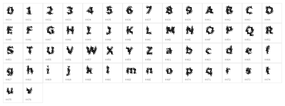 Inertia [BRK] Character Map
