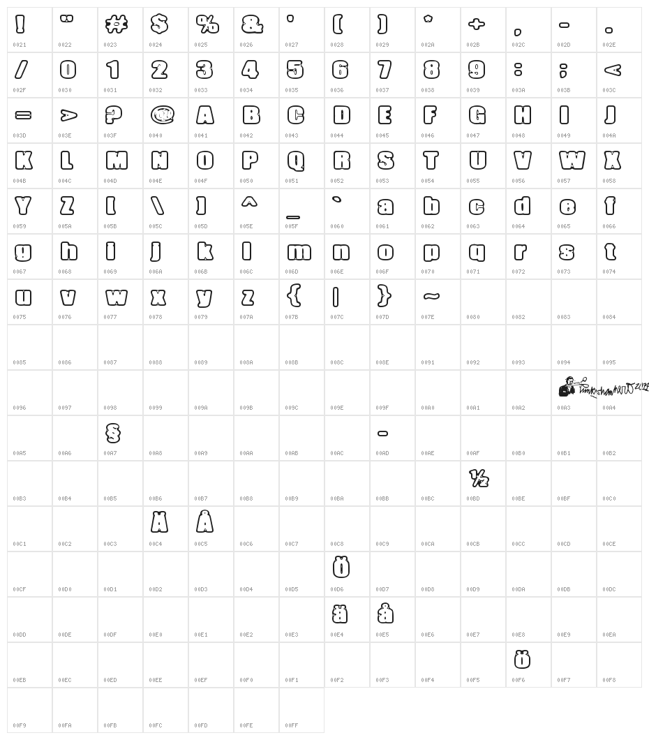 Inertia Creeps Character Map