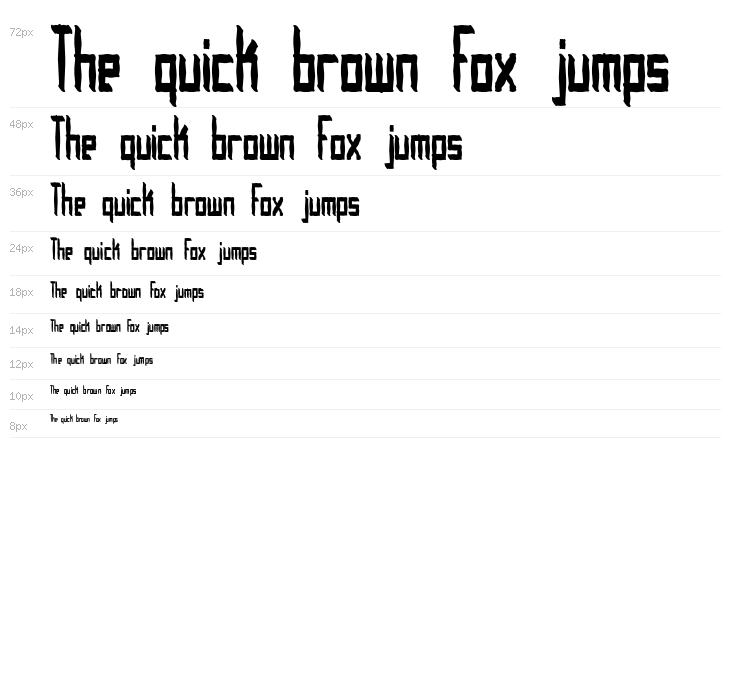 Inevitable BRK Waterfall