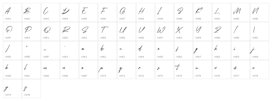 Infamous Rush Free Regular Character Map