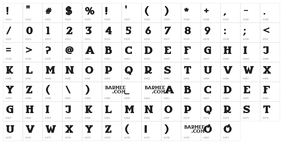 InfantylFat Character Map