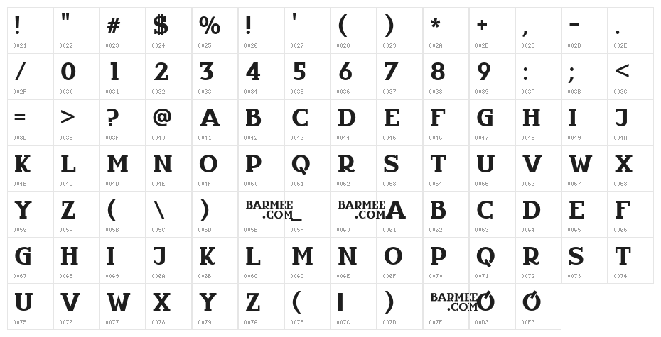 Infantyl Character Map