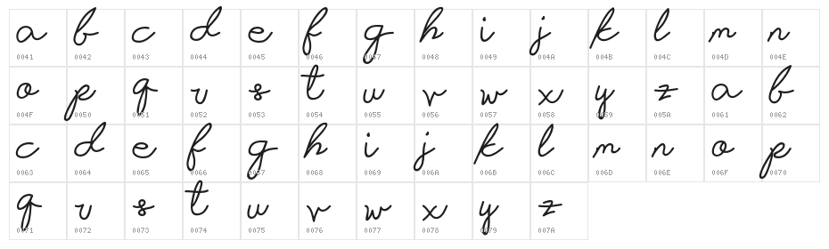 Infatuation Character Map