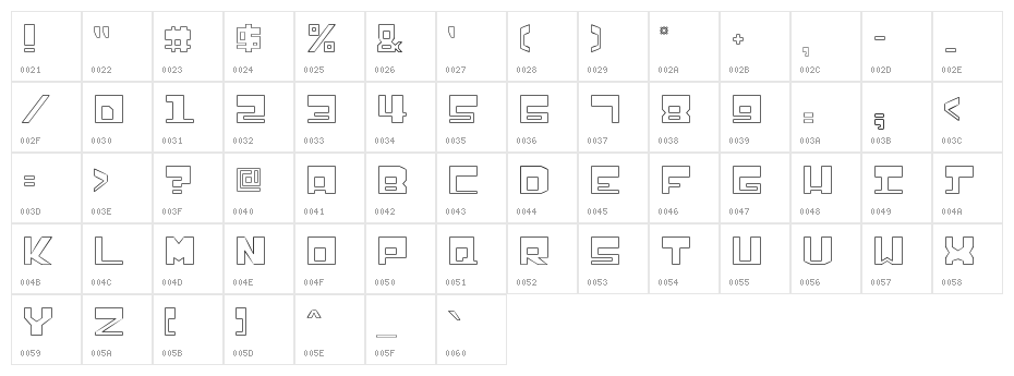 Infection Character Map