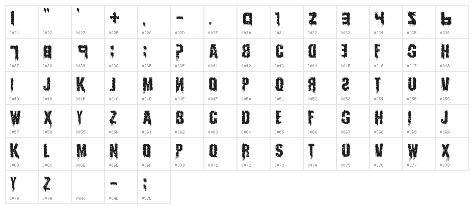 Infektion Character Map