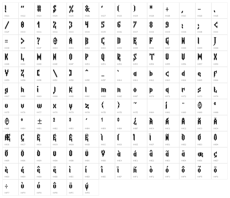 Infernalda Character Map
