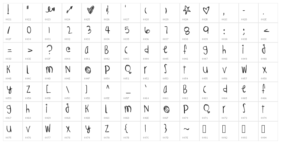 InfernosSpicy Character Map