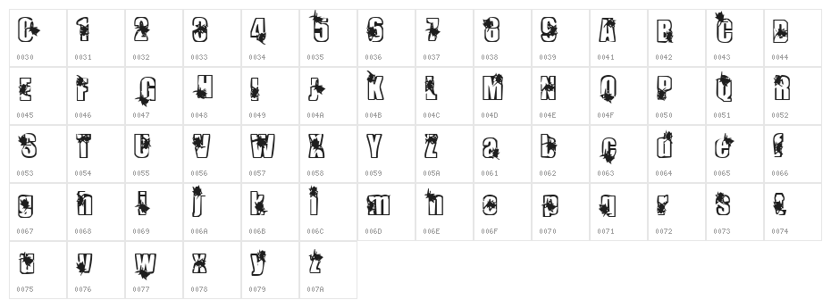 Infestation Character Map