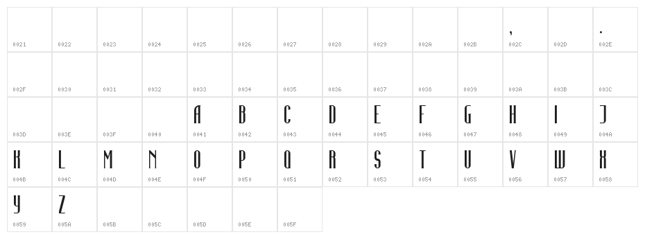Infidelity  Abnormal Character Map
