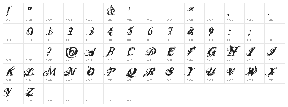 Infiltrace  Italic Character Map