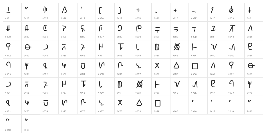 Infinegarian Handwritte Regular Character Map