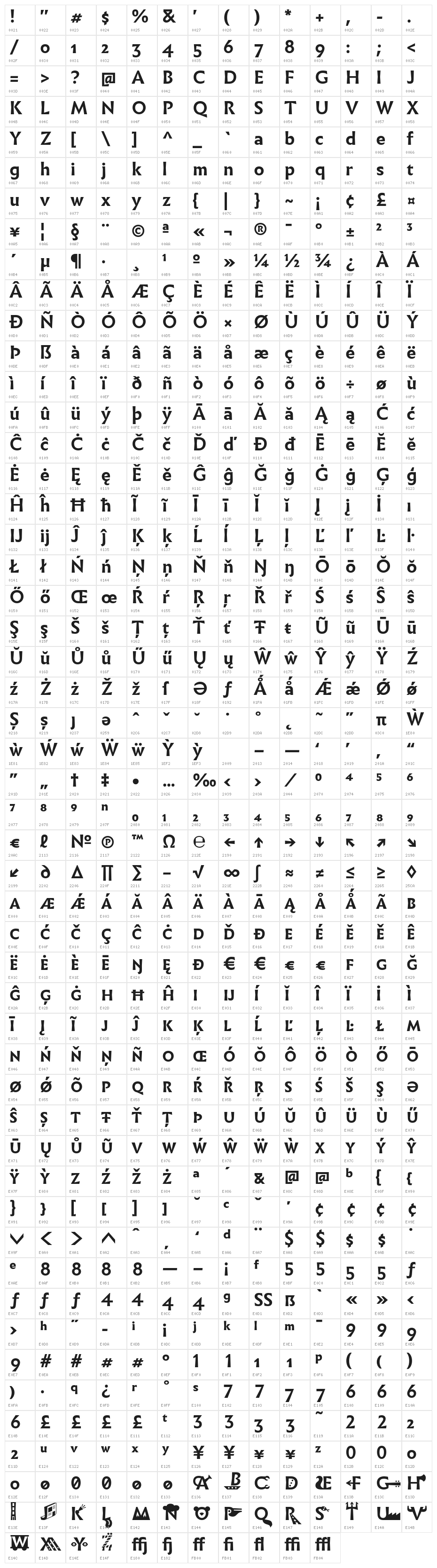 Infini Bold Character Map
