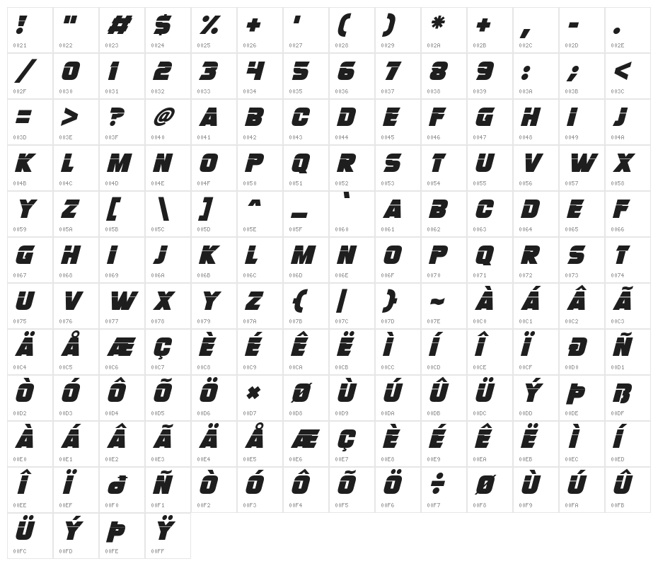 Infinite Energy Italic Character Map