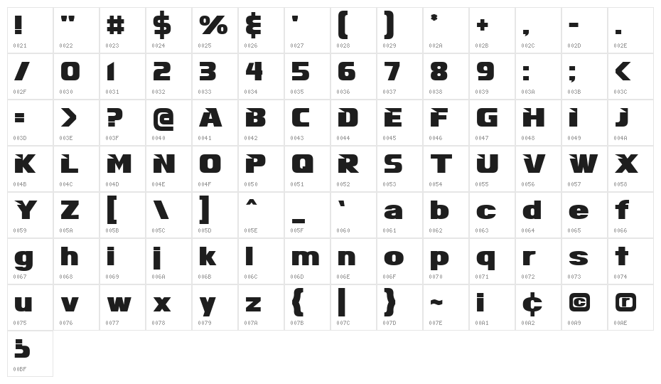 Infinite Justice Straight Character Map