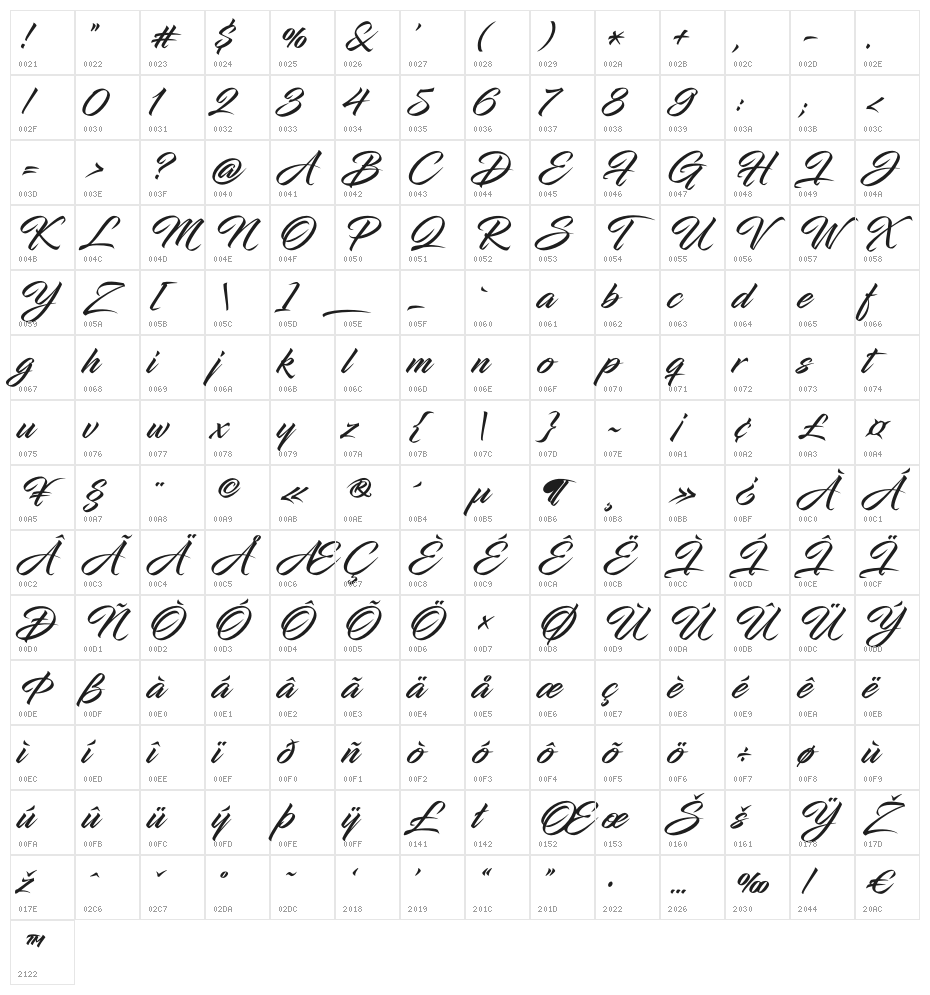 InfiniteStroke-CondensedBolder Character Map