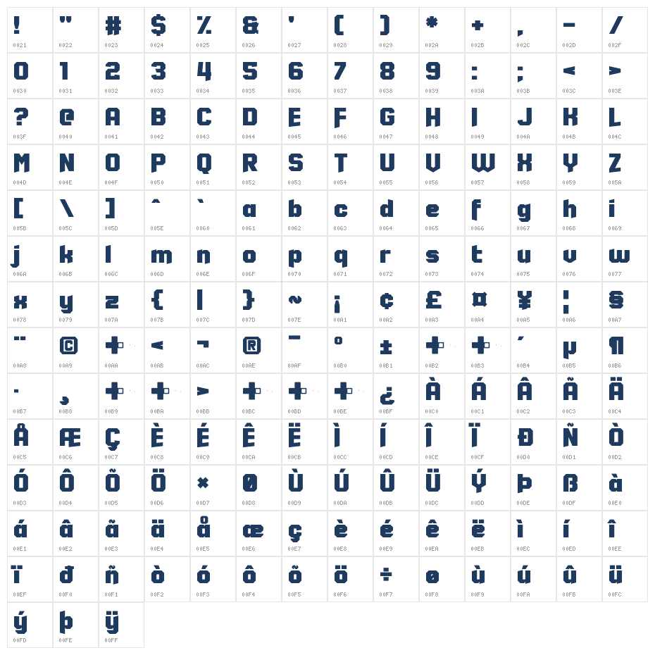 Infinitely Grateful Character Map