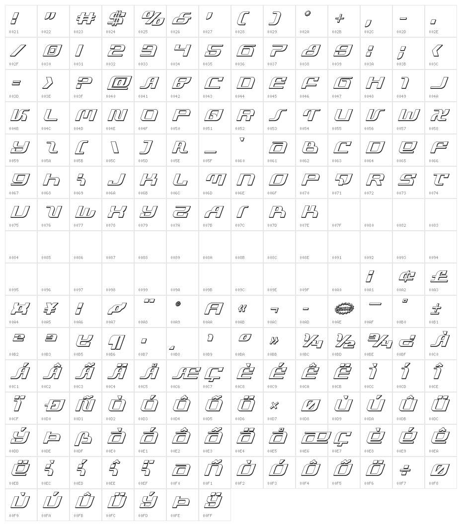 Infinity Formula 3D Italic Character Map