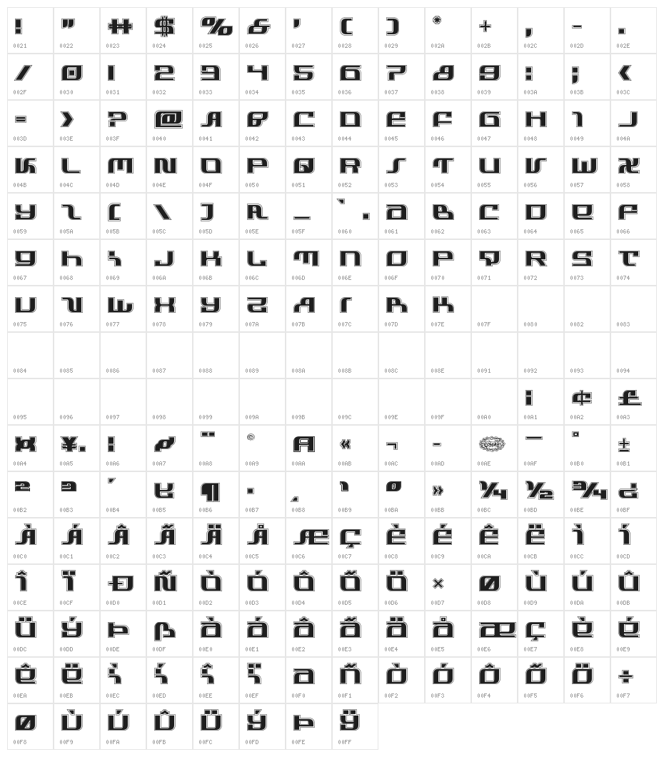 Infinity Formula Academy Character Map