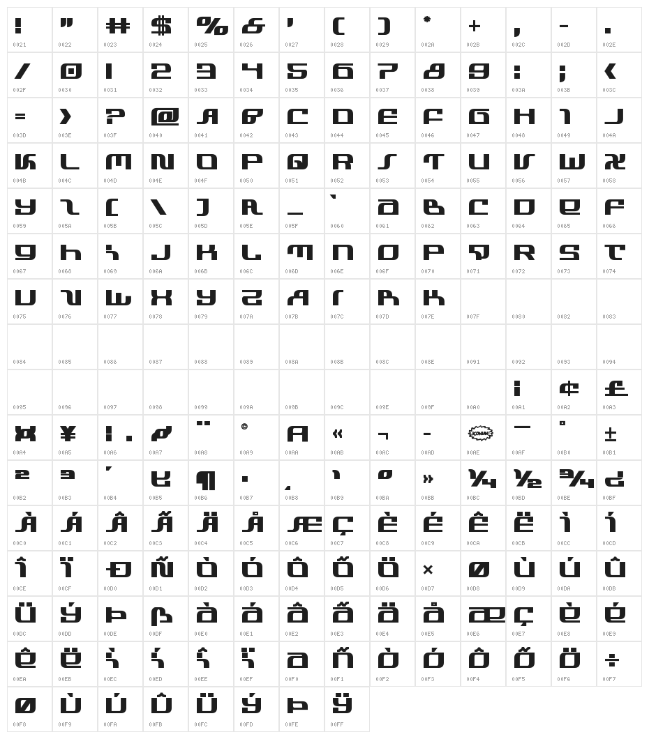 Infinity Formula Bold Character Map