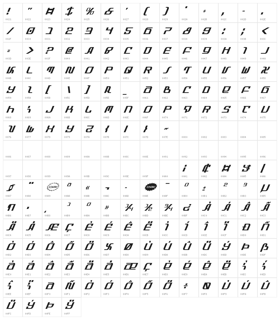Infinity Formula Cond Italic Character Map